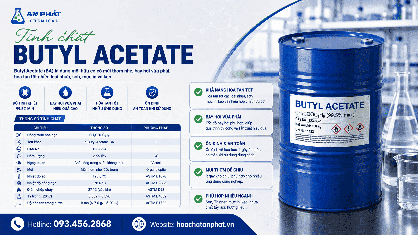 So sánh Butyl Acetate và Acetone: Tốc độ bay hơi, độ hòa tan và ứng dụng