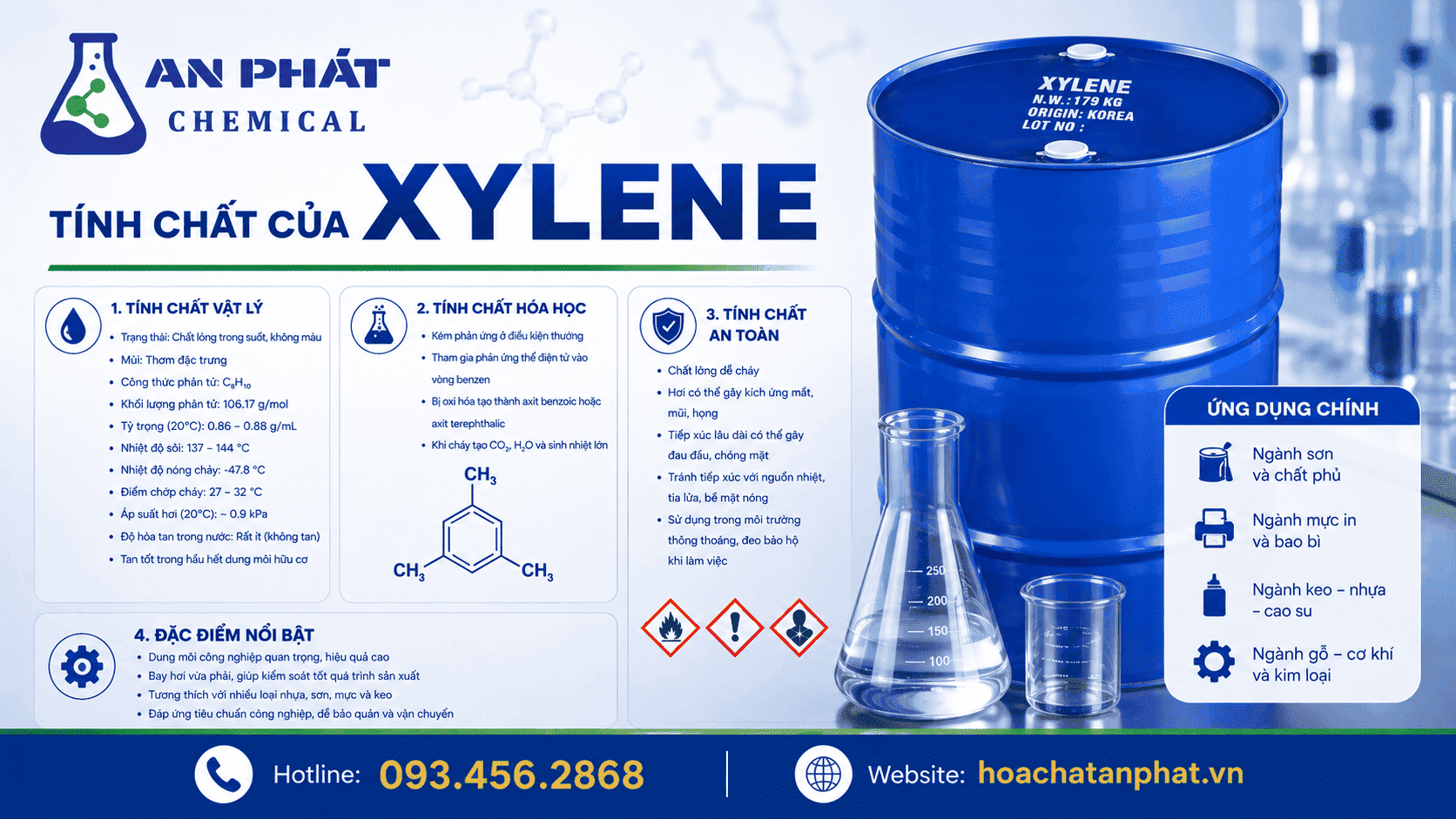 Các đồng phân o-Xylene, m-Xylene và p-Xylene khác nhau thế nào?