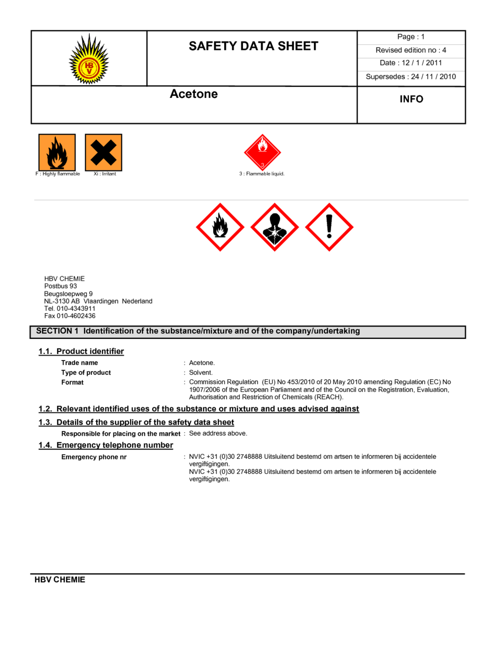 SDS/MSDS Acetone gồm những thông tin gì?